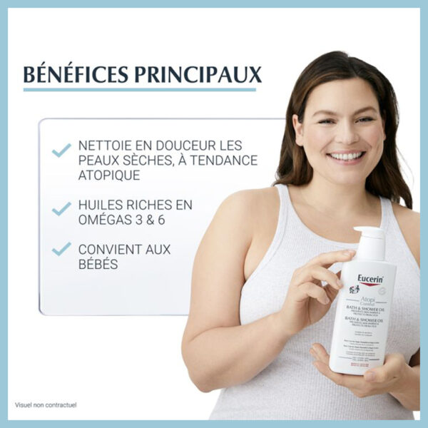 EUCERIN ATOPICONTROL HUILE DE BAIN – Image 2