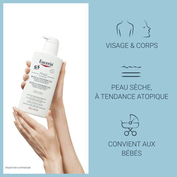 EUCERIN ATOPICONTROL HUILE DE BAIN – Image 3