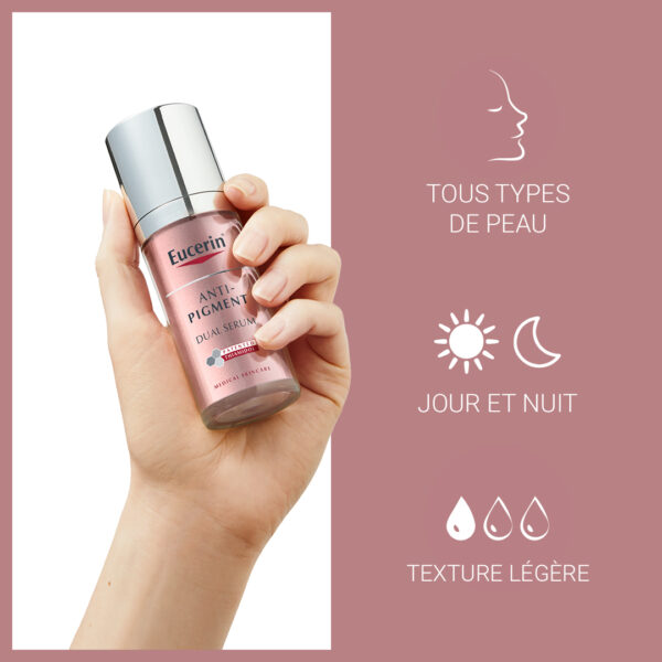 Eucerin ANTI-PIGMENT SÉRUM DUO 30 ML – Image 3
