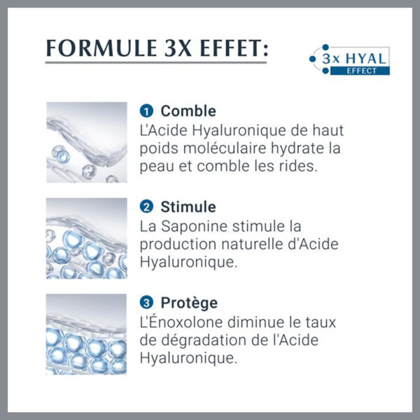 Eucerin HYALURON FILLER YEUX 15 ML – Image 4