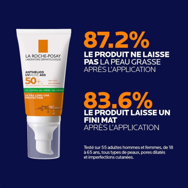 La Roche-Posay Anthelios UVMUNE400 Oil Control Invisible SPF50+ Peau Mixte à Grasse Acnéique | 50ml – Image 9