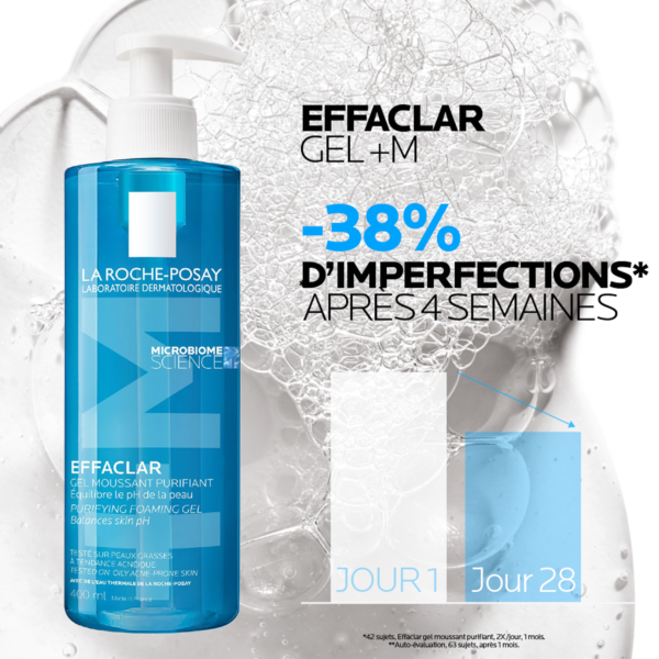 La Roche-Posay Effaclar Gel Moussant Peau Grasse Acnéique | 400ml – Image 8