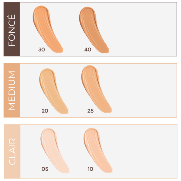 MAYBELLINE FIT ME CONCEALER 20 – Image 4