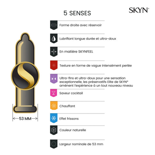 Manix Skyn 5 Senses - 5 pièces – Image 2