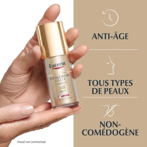 EUCERIN HYALURON FILLER + ELASTICITY 3D SERUM 30 ML – Image 3