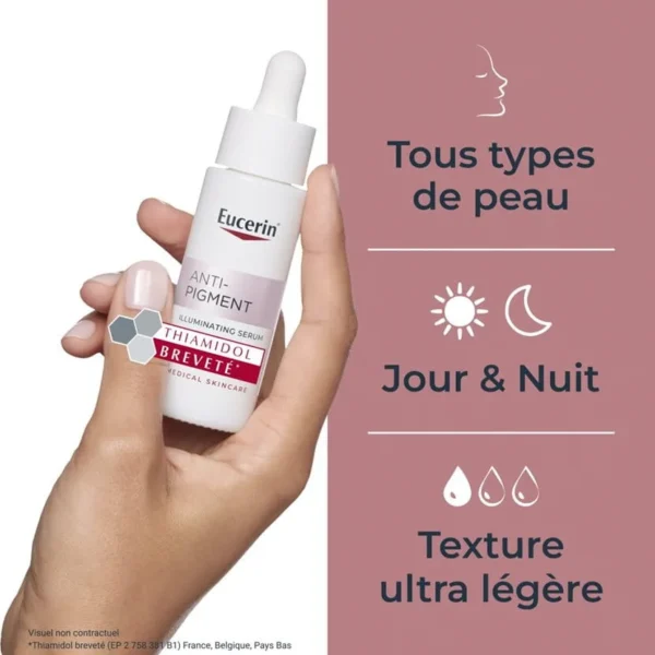 EUCERIN ANTI-PIGMENT SERUM ECLAT 30 ML – Image 3