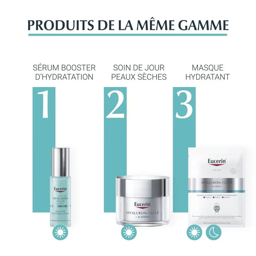 EUCERIN HYALURON FILLER BOOSTER D'HYDRATATION NUIT â Image 6
