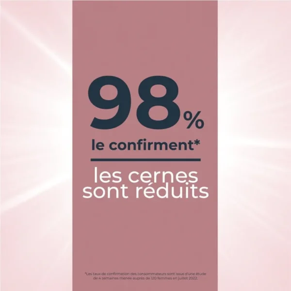 EUCERIN ANTI-PIGMENT CONTOUR DES YEUX 15 ML – Image 4