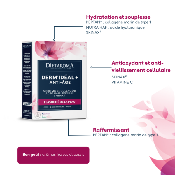 DIETAROMA Derm'idéal + Anti-âge 20 Ampoules – Image 2