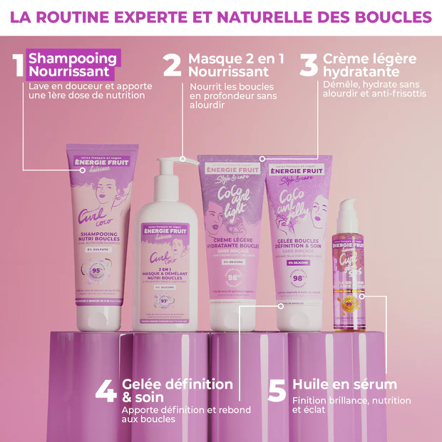 ENERGIE FRUIT SHAMPOING COCO CURL NOURRISSANT BOUCLES 250ML â Image 5