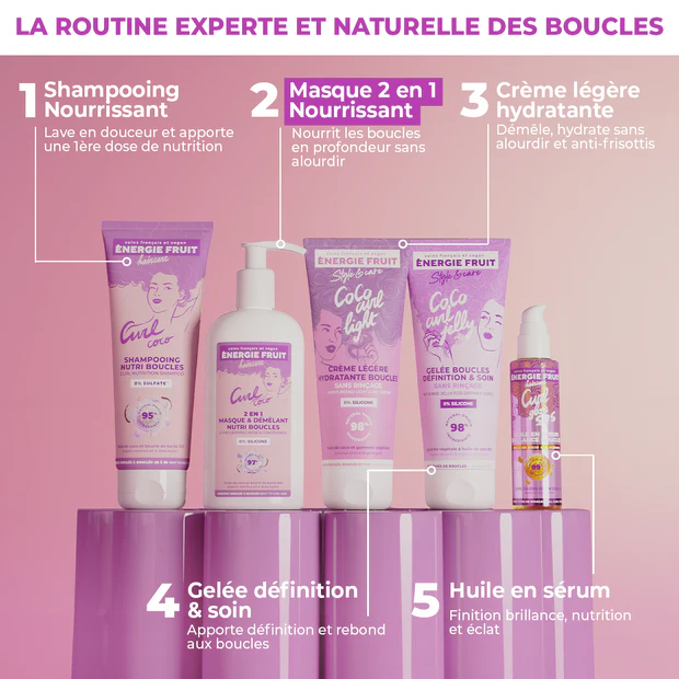 ENERGIE FRUIT MASQUE 2 EN 1 DÉMÊLANT COCO CURL NOURRISSANT 300ML – Image 5